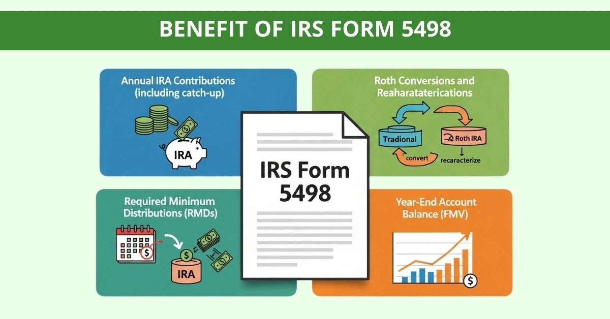 Benefits of IRS Form 5498