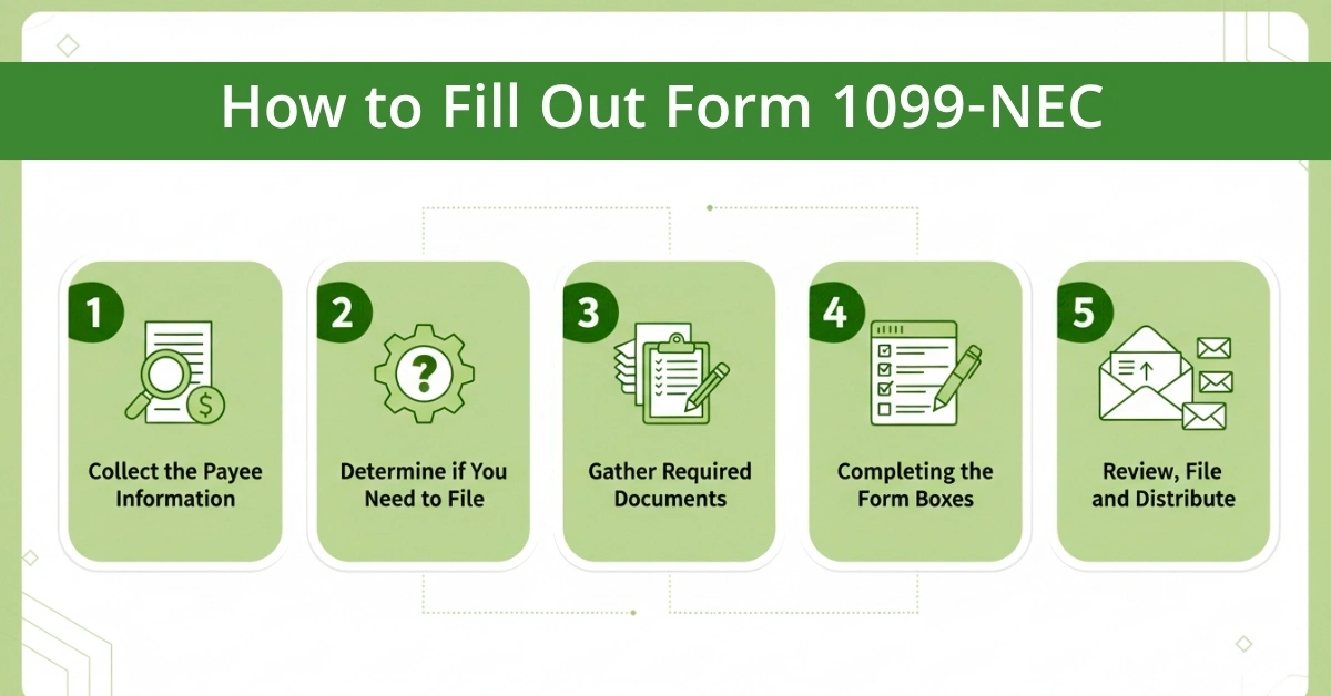 How to Fill Out Easily