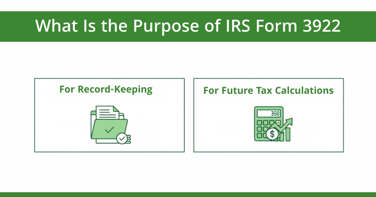 What Is the Purpose of IRS Form 3922
