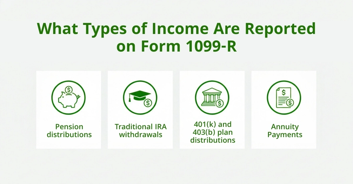 What Types of Income Are Reported on Form 1099-R