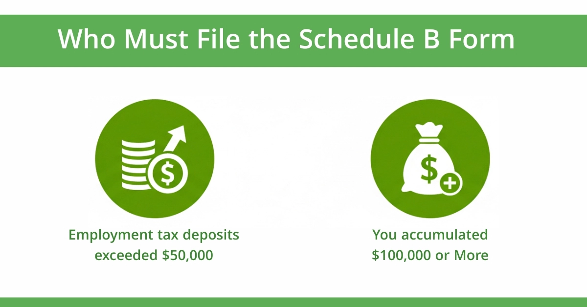 Who Must File the Schedule B Form
